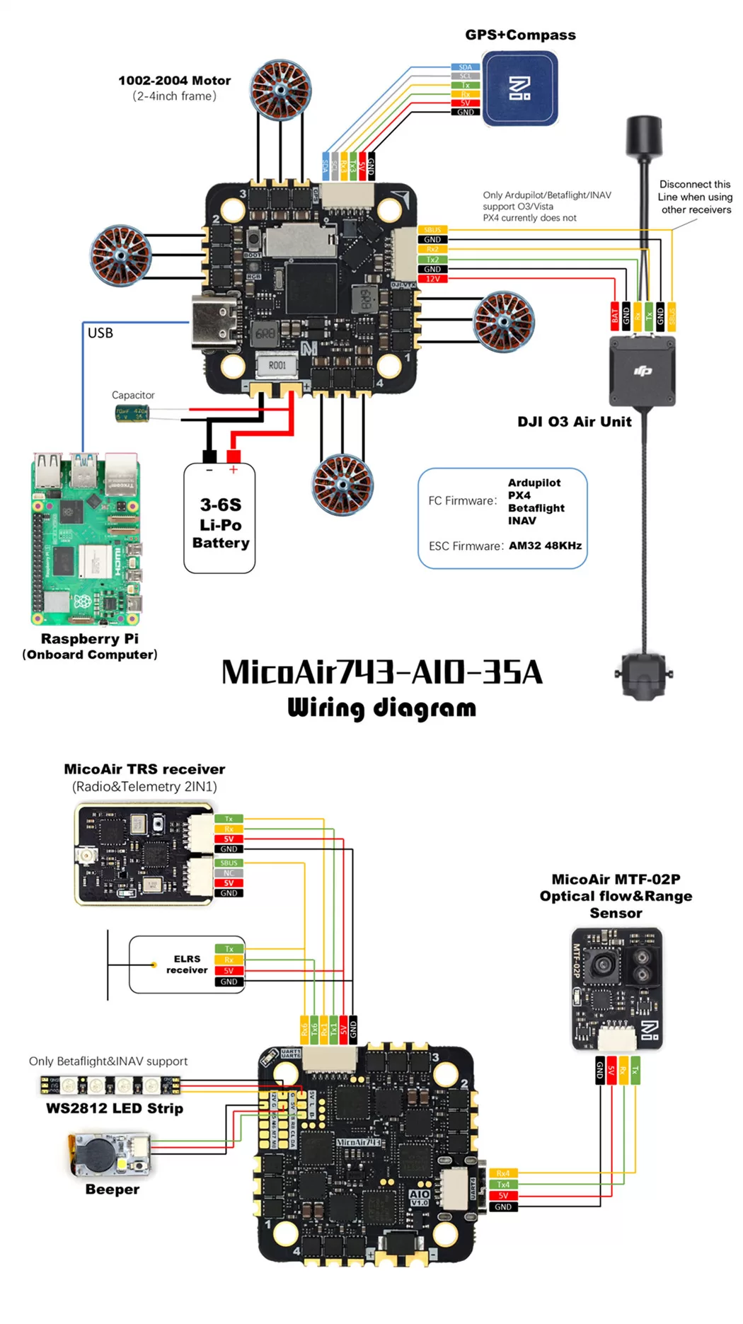 MicoAir743 AIO wiring diagram jpg Robotonbd